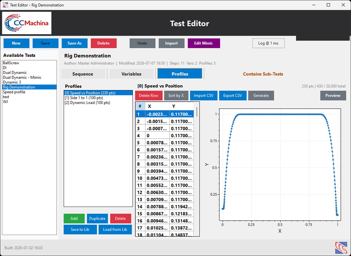 CCMachina Test Editor Profiles tab: an X/Y point table with a live curve chart